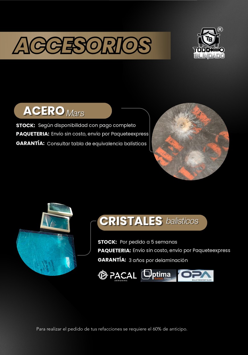Acero Mars y Cristales Balísticos