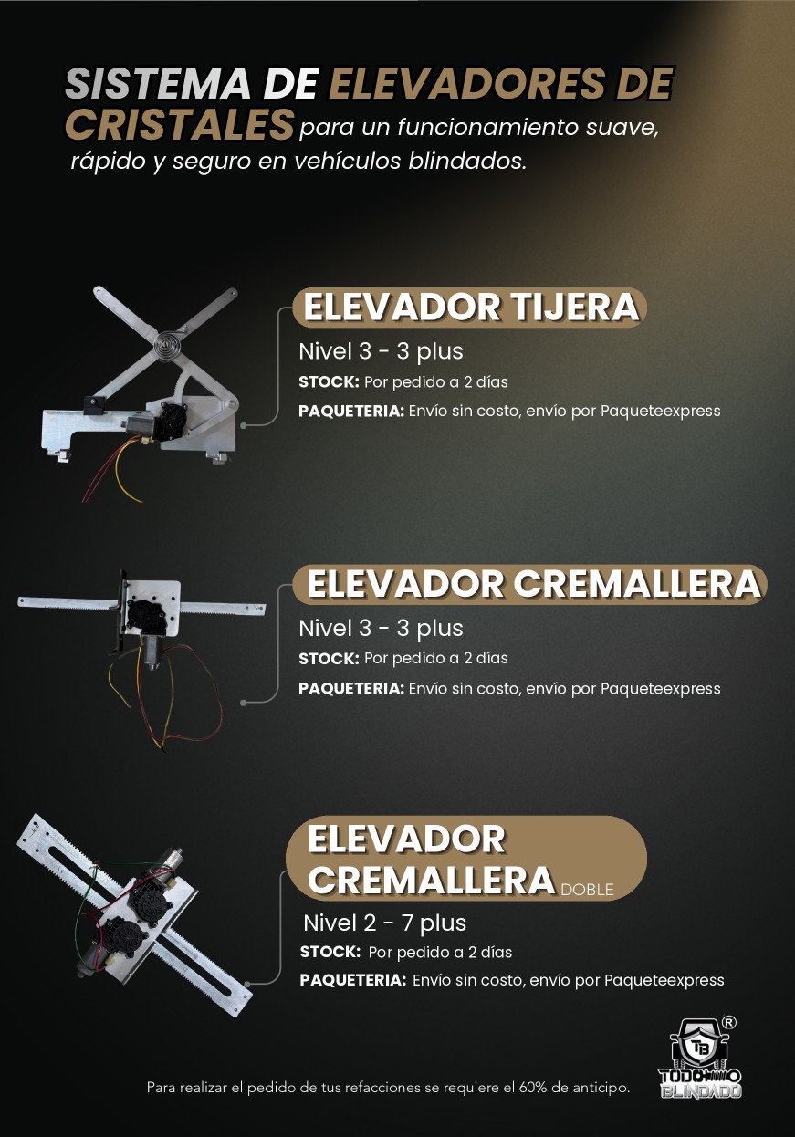 Elevadores de Cristales