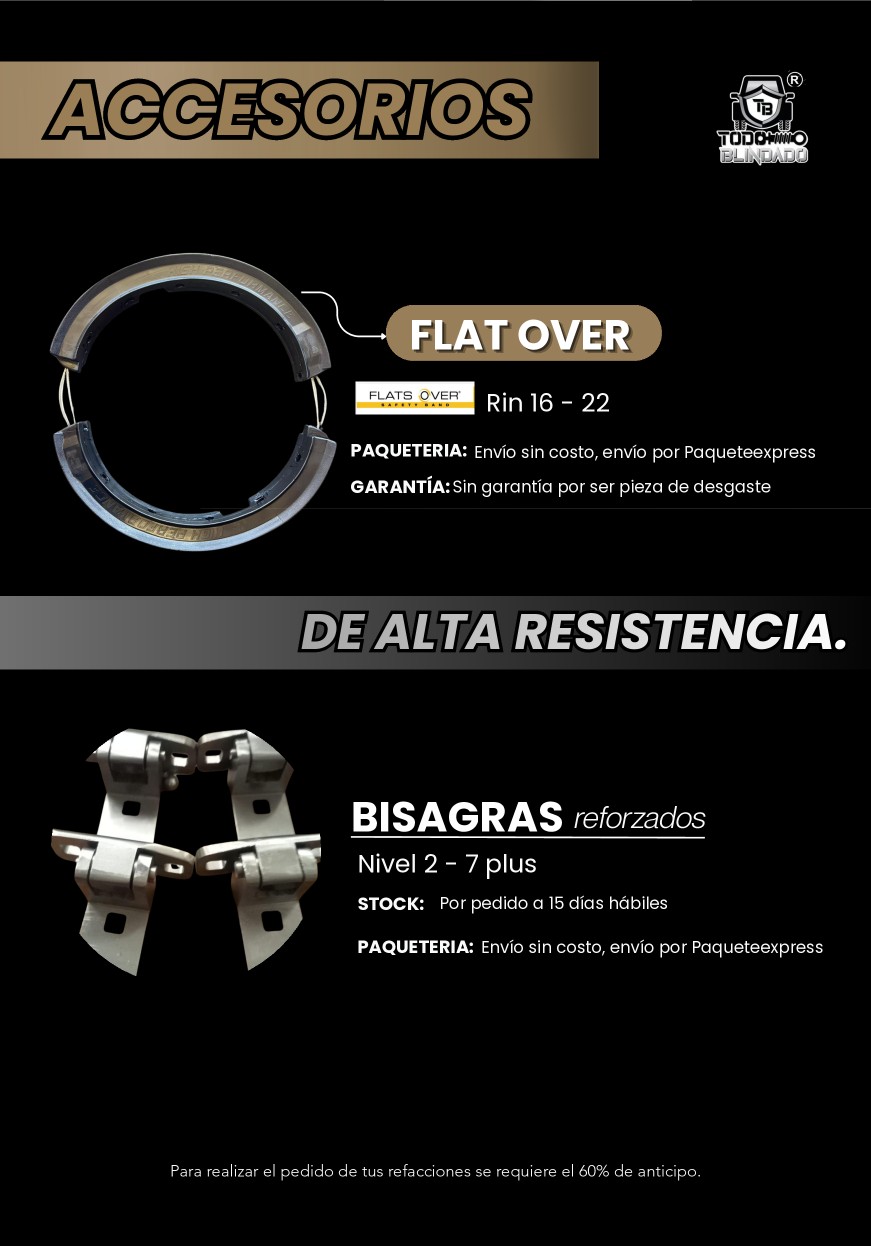 Flat Over y Bisagras